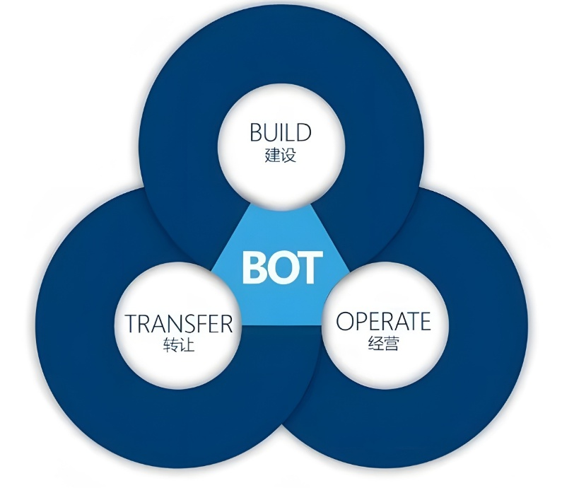 98堂论坛-追求康健,你我一起生长